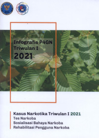 Image of INFOGRAFIS P4GN TRIWULAN I 2021